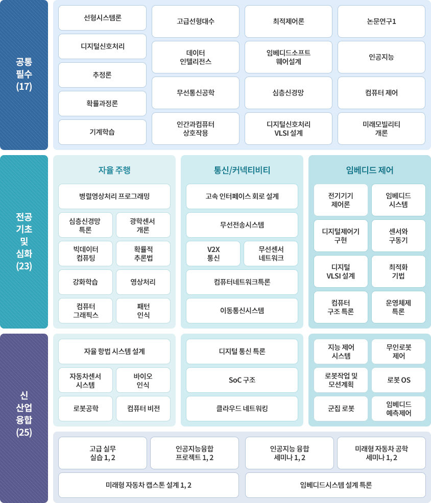 program02_1.jpg
